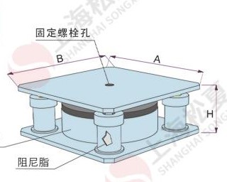 JBO-400-B型氣墊式減震器